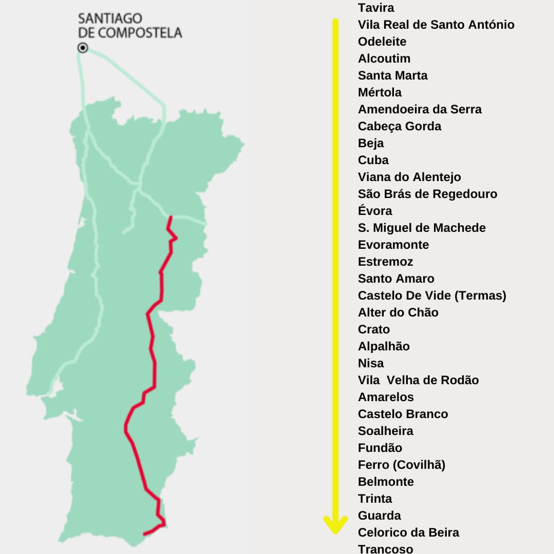 Caminhos de Santiago - Via Nascente portuguesa